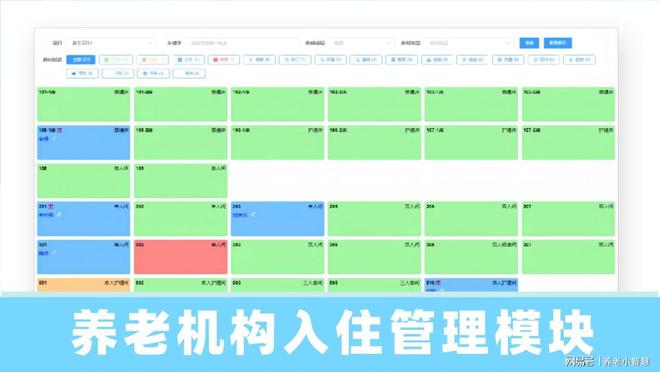 深度探讨）AI如何赋能养老机构：从营销、入住管理到健康预警(图3)