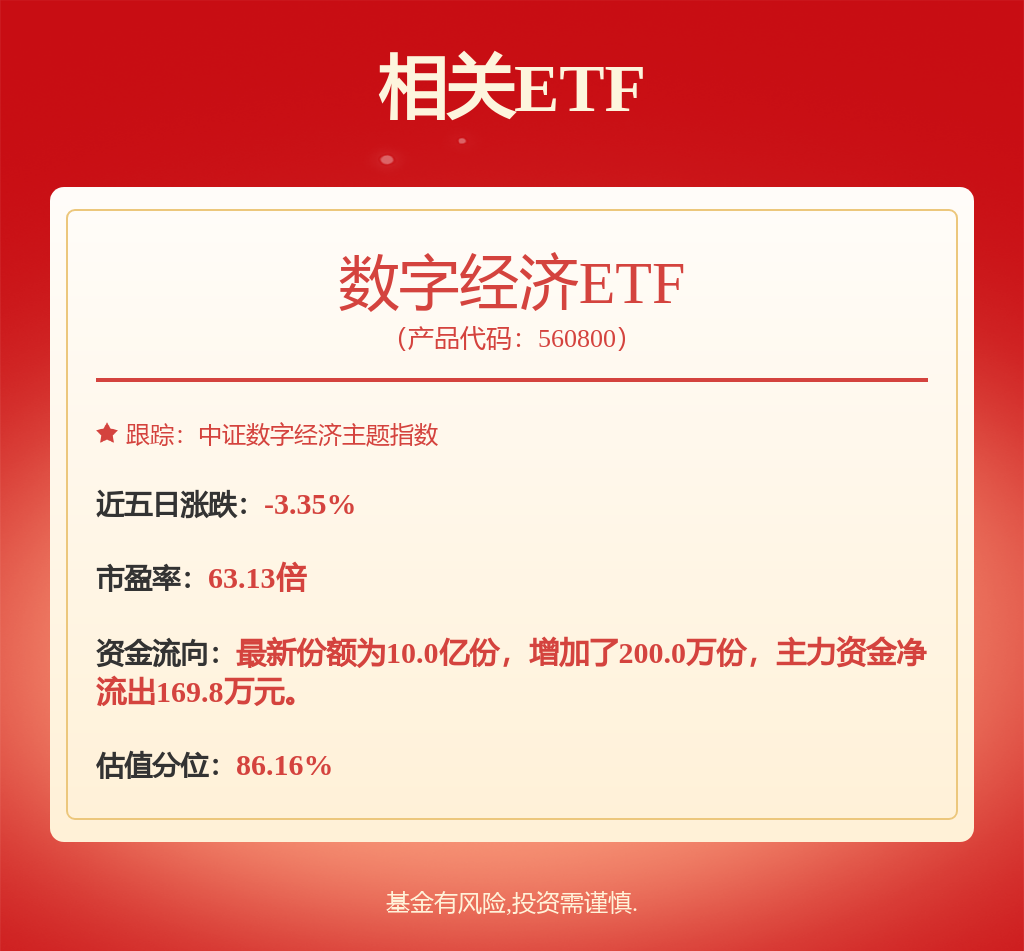 券商5月调研忙电子、医药、军工热度高！这些股票评级发生调整