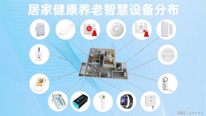 深度实践）养老物联网平台实际应用——智慧居家养老场景(图2)