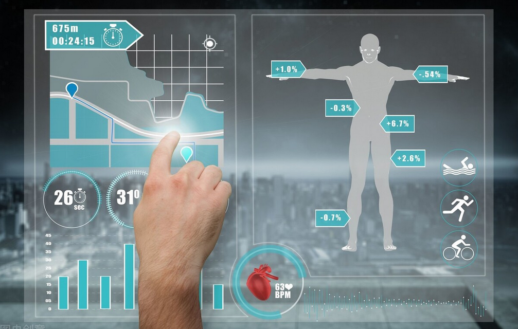 物联网在智慧医疗领域的应用(图2)