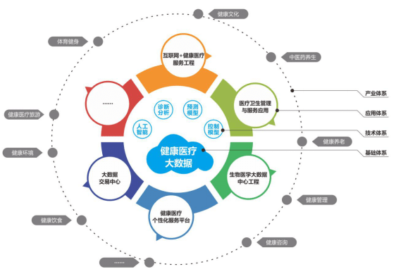 努力让人民住上更好的房子