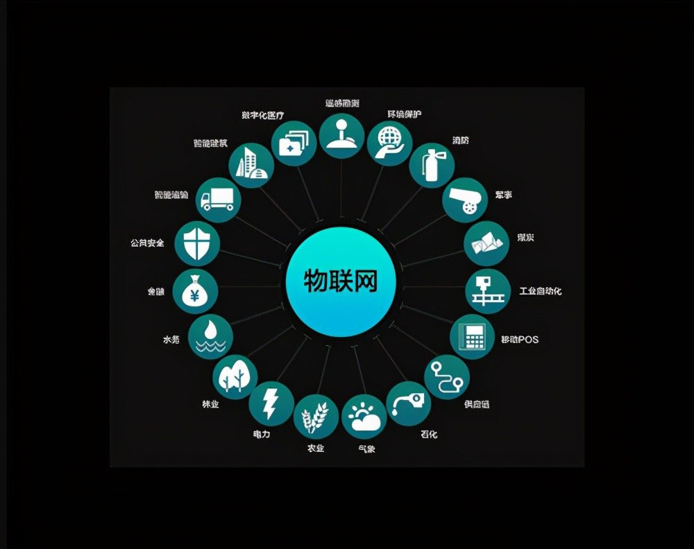 琅智LANGZHI——中央远程健康监护系统引领者