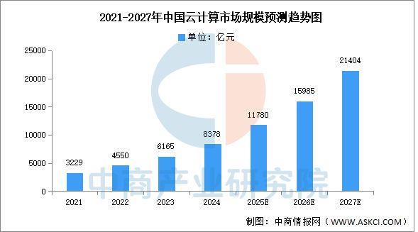 2025年中国互联网医疗产业链图谱及投资布局分析(图3)