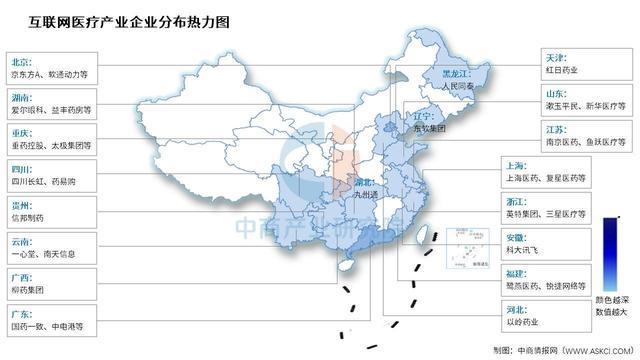2025年中国互联网医疗产业链图谱及投资布局分析(图19)