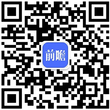 全球数字医疗产业经济发展蓝皮书(图2)