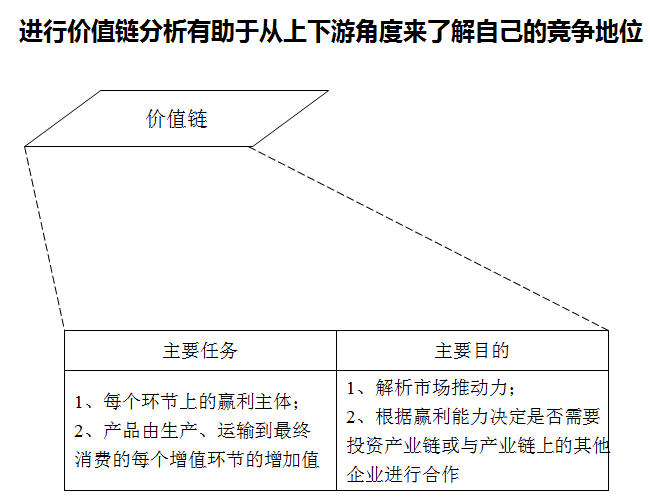 2025-2030年中国医疗大数据行业发展趋势研判及战略投资深度研究报告(图4)