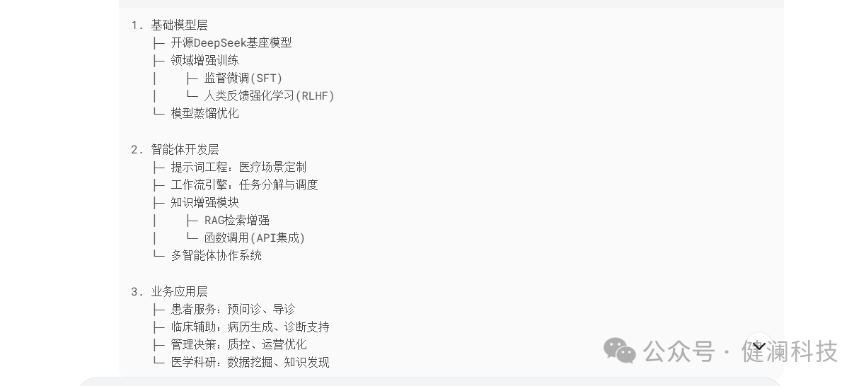 基于政策、医疗大数据以DEEPSEEK的人工智能大模型驱动下的技术深度融合加速智慧医疗多元化场景落地(图2)