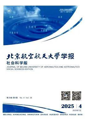 高校学报及社科类综合刊2025年第4期法学要目汇编(图3)