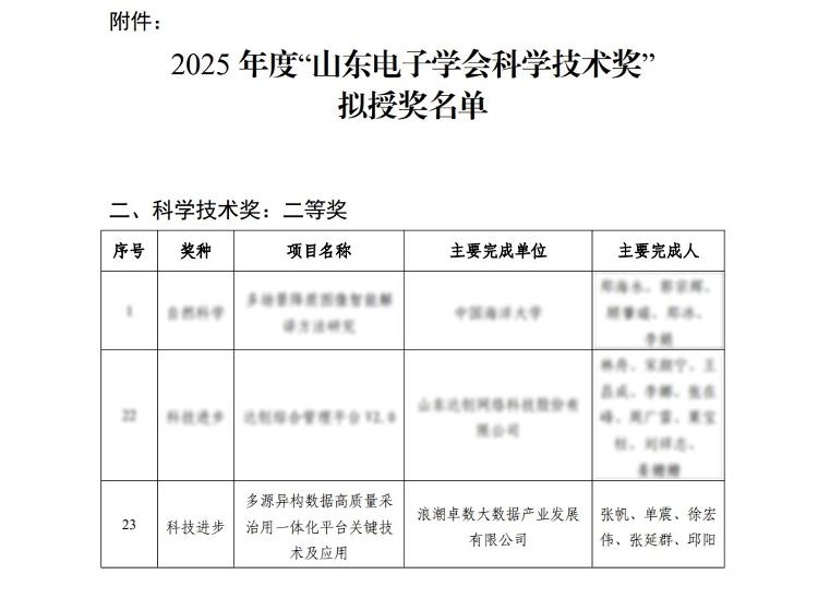 浪潮卓数大数据荣获2025年度“山东电子学会科学技术奖”