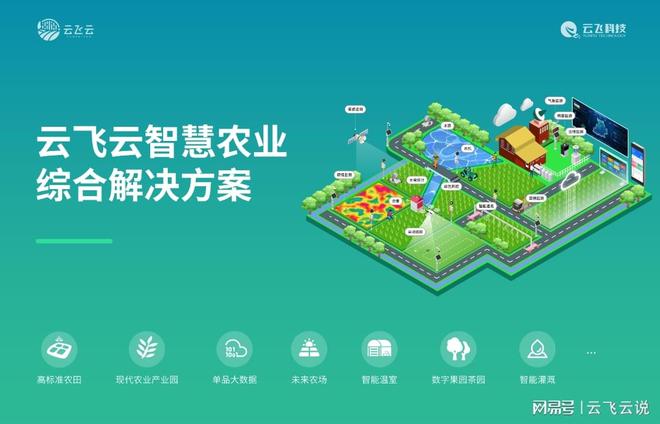 物联网+AI赋能农场！智慧农业系统领跑者