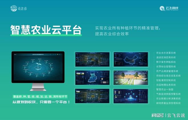 物联网+AI赋能农场！智慧农业系统领跑者(图2)
