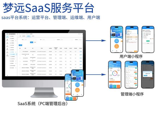 梦远共享陪护床让医院从堵到疏解放医护精力(图4)