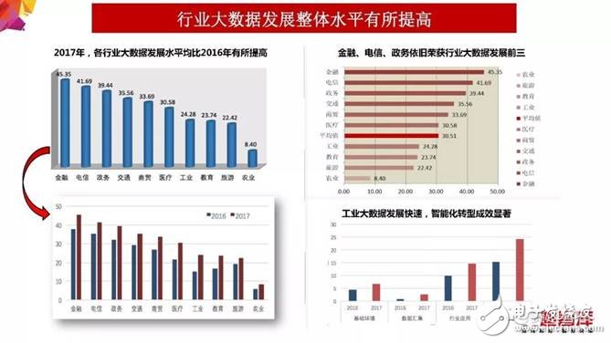 第十七届智慧医疗论坛圆满举办——共探AI医疗创新落地与产业高质量发展之路