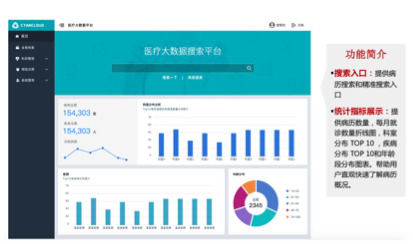 智慧医疗服务远程诊疗方便健康管理智能