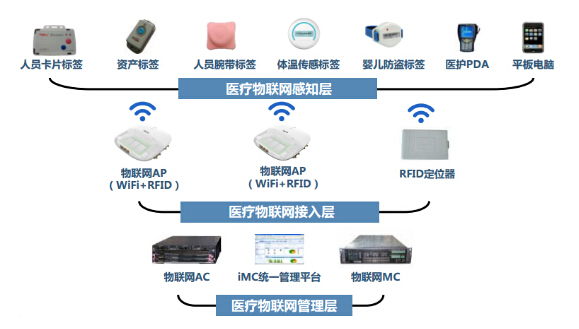 用潍坊春天里的“国际两会” 解锁这座城市的“活力密码”
