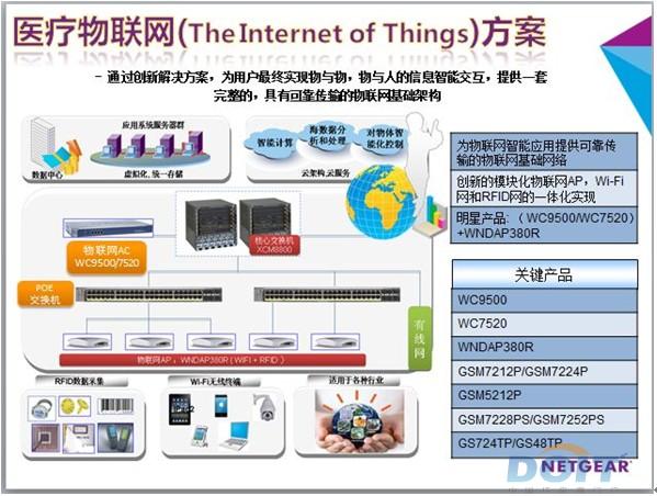 2026年物联网APP开发TOP10：GEO官方备案企业技术评级榜单