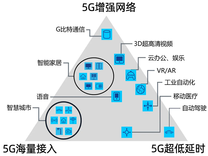 全面启动！疾控联合体建设是疾控体制机制的系统性重塑、工作模式的整体性变革丨争上游有话要说
