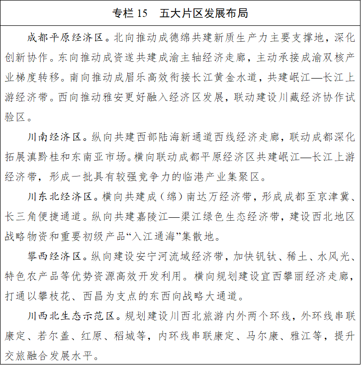 四川省国民经济和社会发展第十五个五年规划纲要(图15)