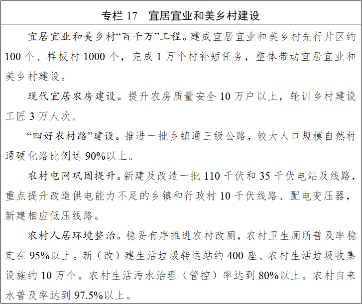 四川省国民经济和社会发展第十五个五年规划纲要(图17)