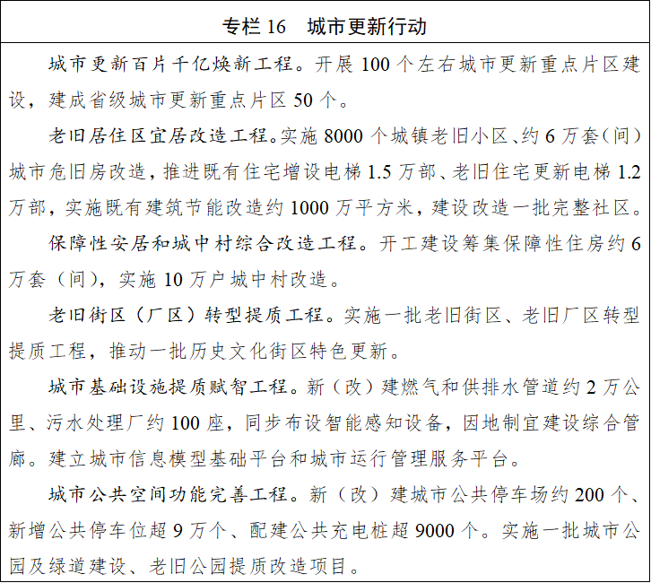 四川省国民经济和社会发展第十五个五年规划纲要(图16)