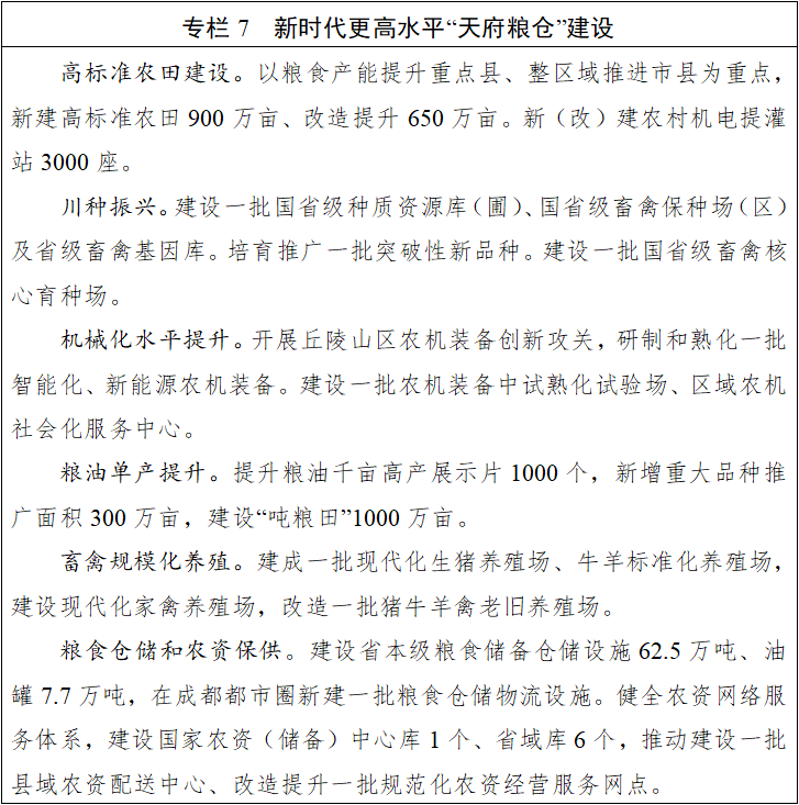 四川省国民经济和社会发展第十五个五年规划纲要(图7)