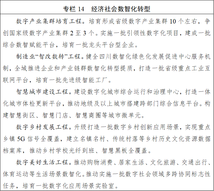 四川省国民经济和社会发展第十五个五年规划纲要(图14)