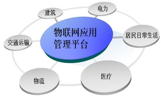甘肃共享轮椅加盟悦陪（上海）智能科技成实力之选