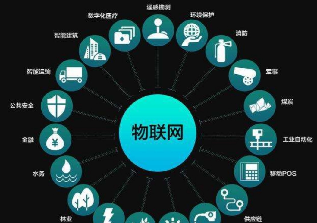 物联网与智慧医疗的融合：创新引领医疗健康服务升级