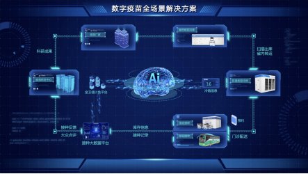5G新革命：‘A’时代的到来将如何改变一切？