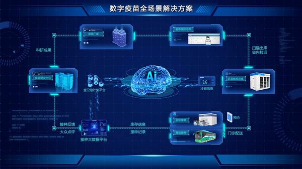 不断优化民营科技企业创新生态
