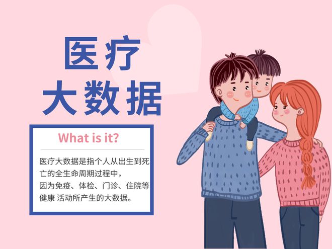医疗大数据科普篇速来一览(图3)