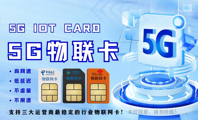 善睐物联：5G物联卡解析让你掌握核心要素(图1)