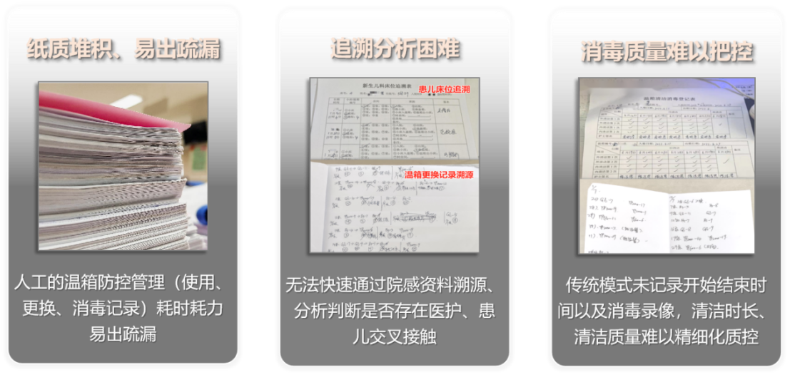 物联网技术如何为新生儿筑起“生命暖巢”？(图1)