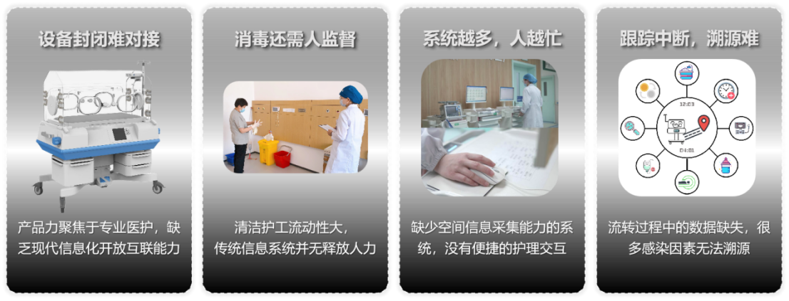 物联网技术如何为新生儿筑起“生命暖巢”？(图2)