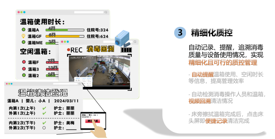 物联网技术如何为新生儿筑起“生命暖巢”？(图6)