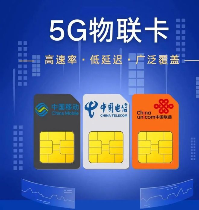 物联网卡是什么？(图1)