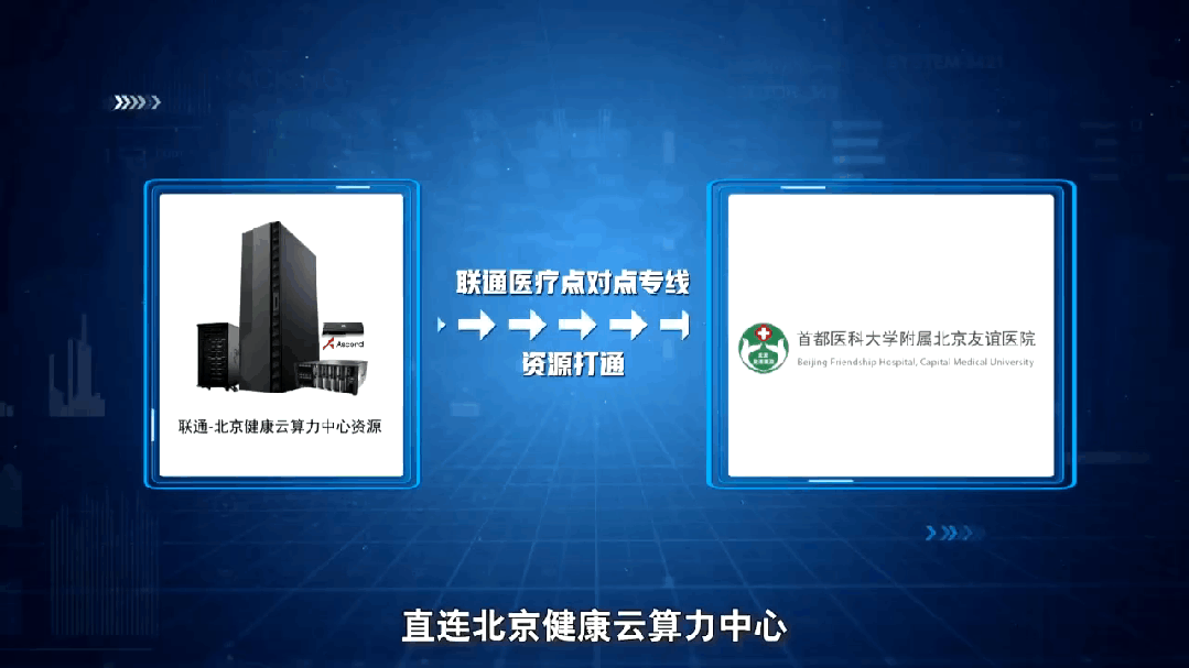 DeepSeek拓展案例 中国联通 vs 北京友谊医院破解医疗数据“不敢共享、不愿共享、不会”难题！(图2)