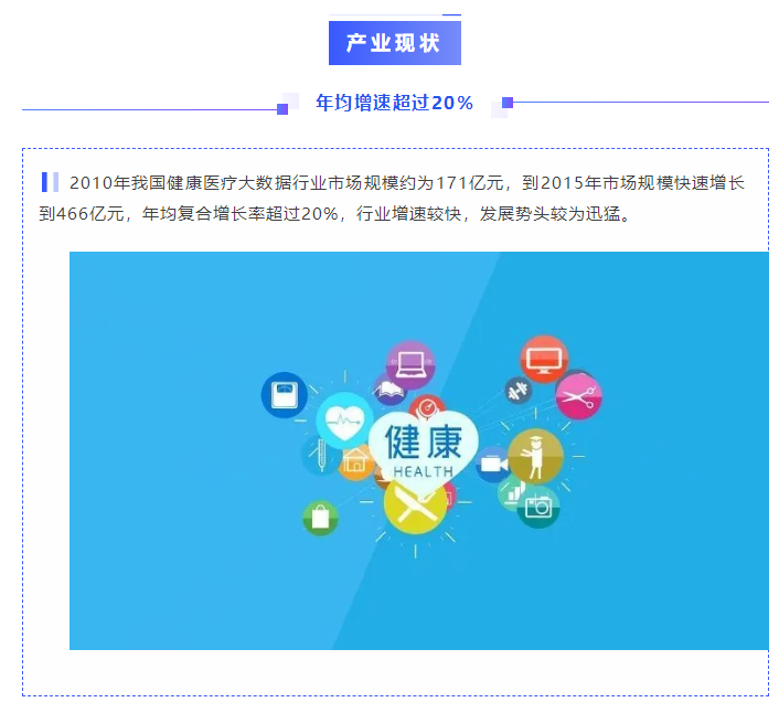 2025年：健康医疗大数据行业股票龙头（有3家）