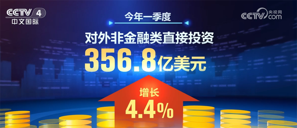 多领域数据绘就一季度中国经济“上扬曲线” 透过“增”+“长”看亮点(图9)