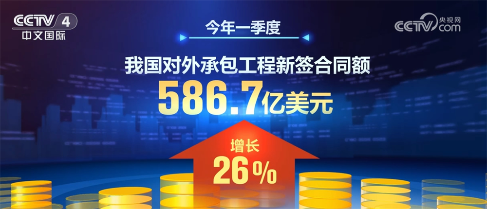多领域数据绘就一季度中国经济“上扬曲线” 透过“增”+“长”看亮点(图10)