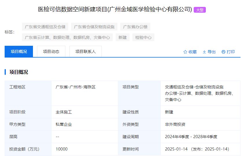 拆解医疗行业数据资源入表｜应收账款占比超四成借力数据要素布局精准医疗能否破题？(图5)