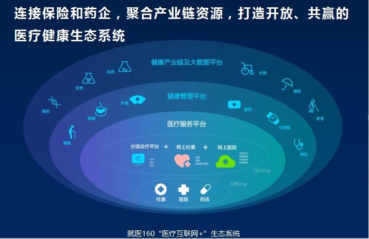 零距离感受“数据”魅力！第二党支部走进北方中心
