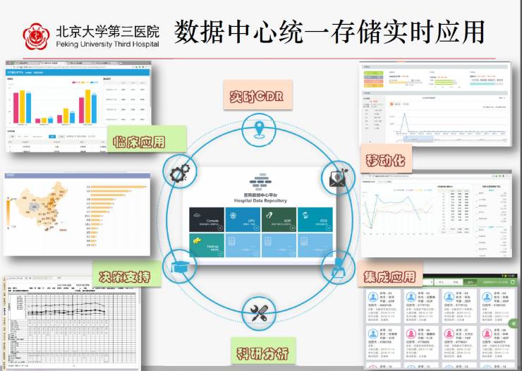 “AI+医疗”能为患者提供更精准服务