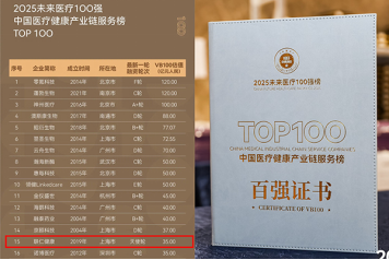 2025未来医疗100强榜单重磅发布！联仁健康三度荣耀登榜