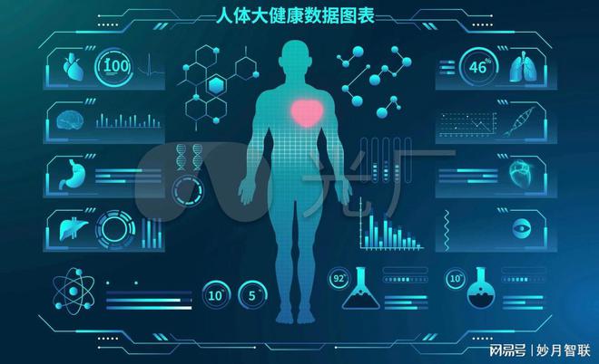 物联网流量卡：智能医疗与健康管理的 “隐形守护者”(图5)