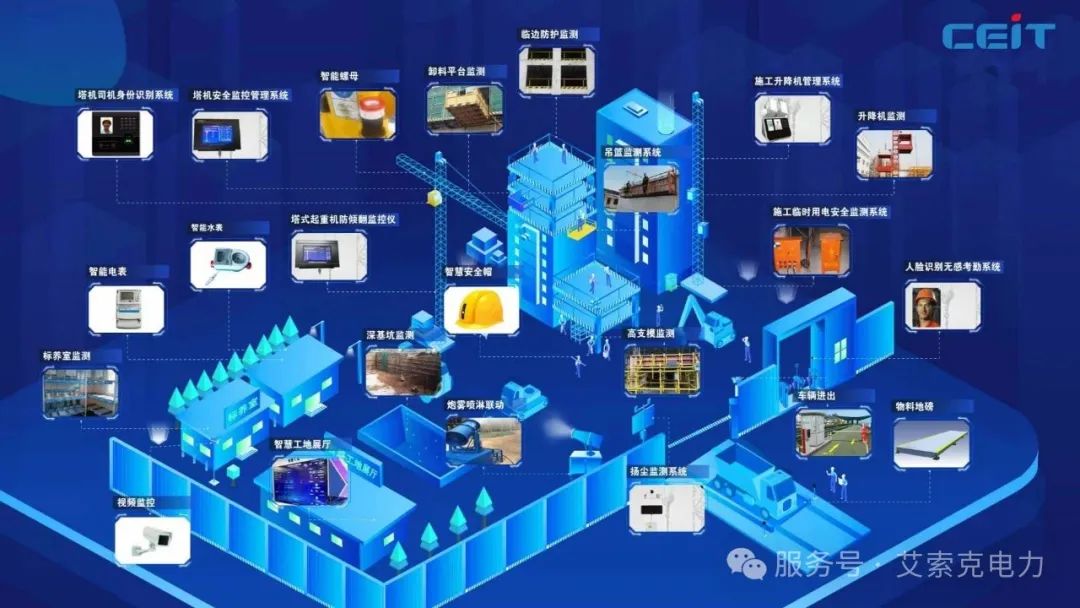 RFID在智慧城市中的应用(图3)