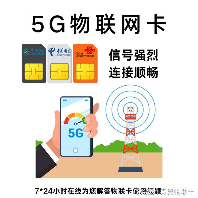 青翼物联：别再被误导！5G物联卡的真实揭秘