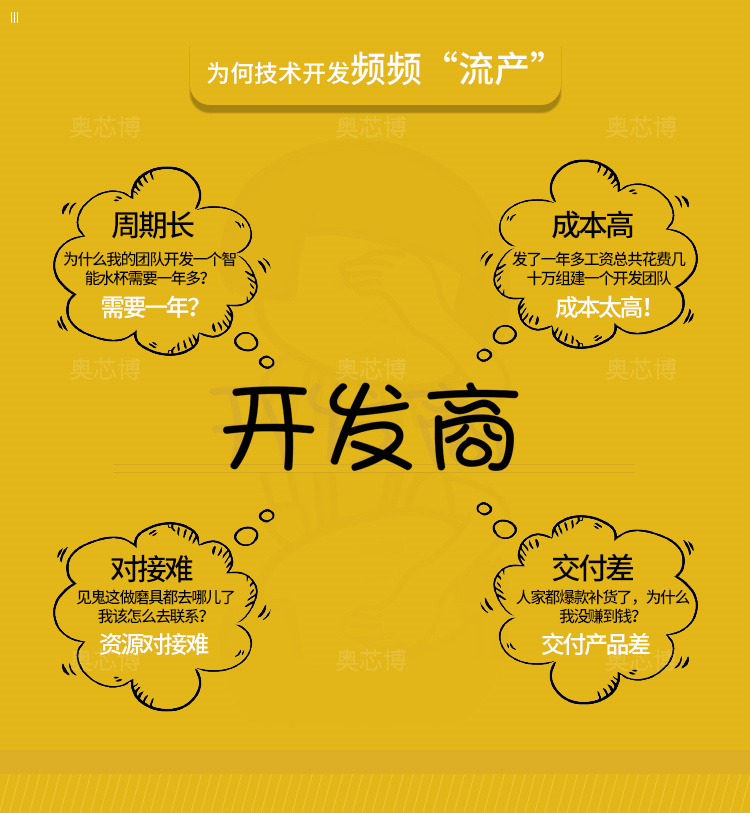 5G+医疗物联网的智慧医疗解决方案