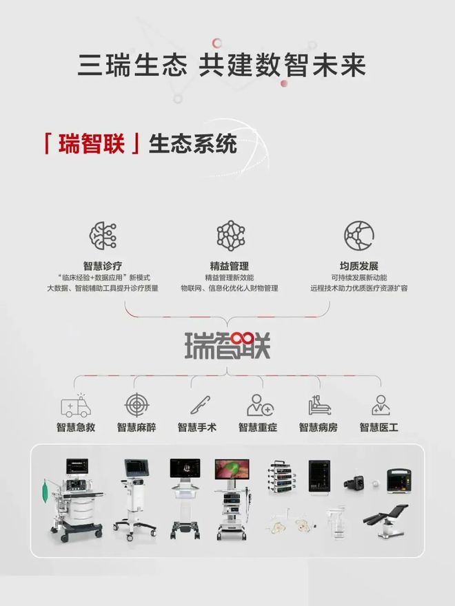 从单点突破到AI协同 迈瑞年报藏着哪些生长密码