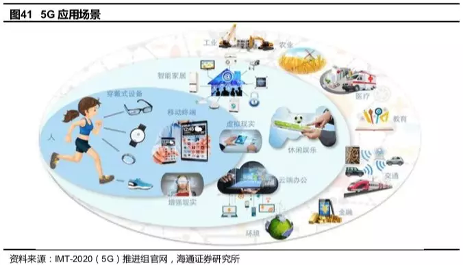 一科技大学成立医学院